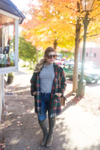 the stockplace - colorful winter coats - stuart weitzman lowland - easy fall outfit