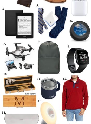 This gift guide for men was based off gifts for my husband, father, and father-in-law. It's a gift guide for men that gives you tons of options depending on your budget. #giftguide #holidayshopping #giftsformen